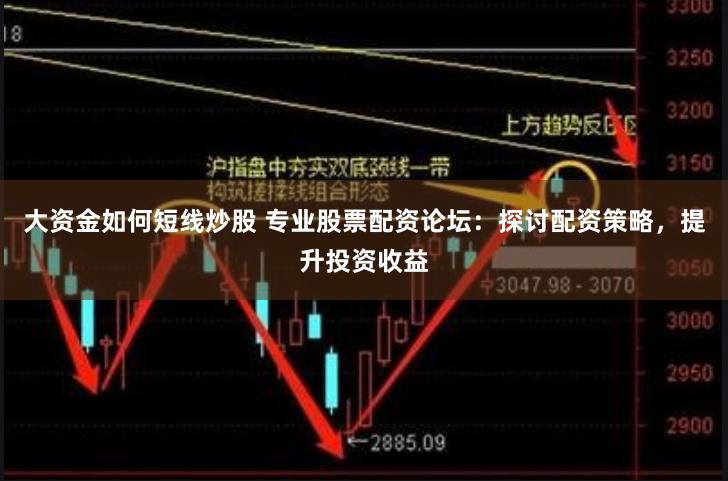 大资金如何短线炒股 专业股票配资论坛：探讨配资策略，提升投资收益
